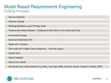 Image result for Model Based Requirements Management