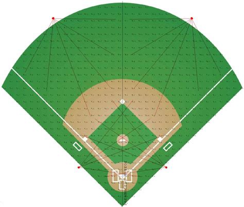 Baseball Field Lighting Design 的图像结果
