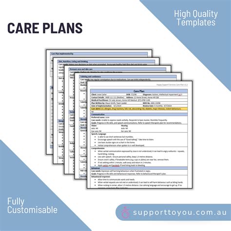 Care Plan Templates | NDIS Participant | supporttoyou