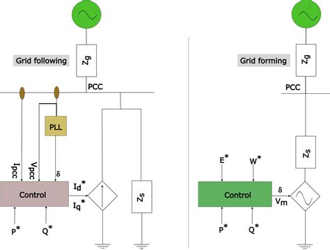 Publications | Ebin Cherian Mathew