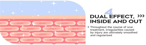 LerFot Thicker Silicone Scar Sheets (1.6" x 60"Roll), Soft Silicone ...