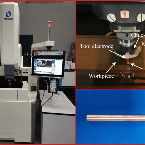 Image result for Electrode Machine Tim's