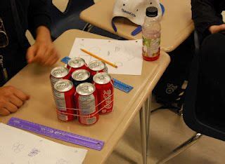 Image result for Problem Based Learning Examples High School Math