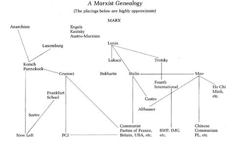 An Open Resignation Letter to the Jyotirvigyani Radhagobinda Chandra ...