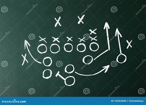 Football Plays Chalkboard