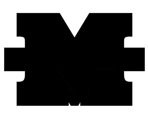 Marshall Football Transfer Portal