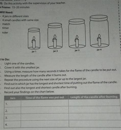 FIRE OUT! Science Skills: Observing NOTE: Do this activity with the supervision of your teacher ...