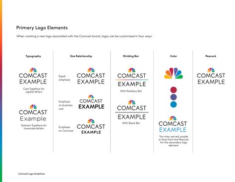 Comcast 的图像结果