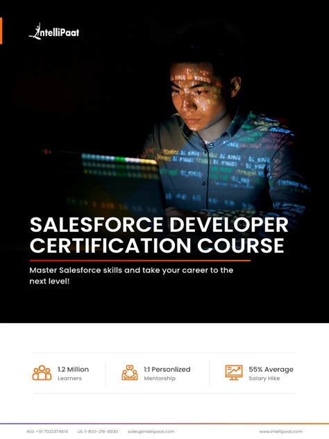 Image result for Salesforce Developer Certification