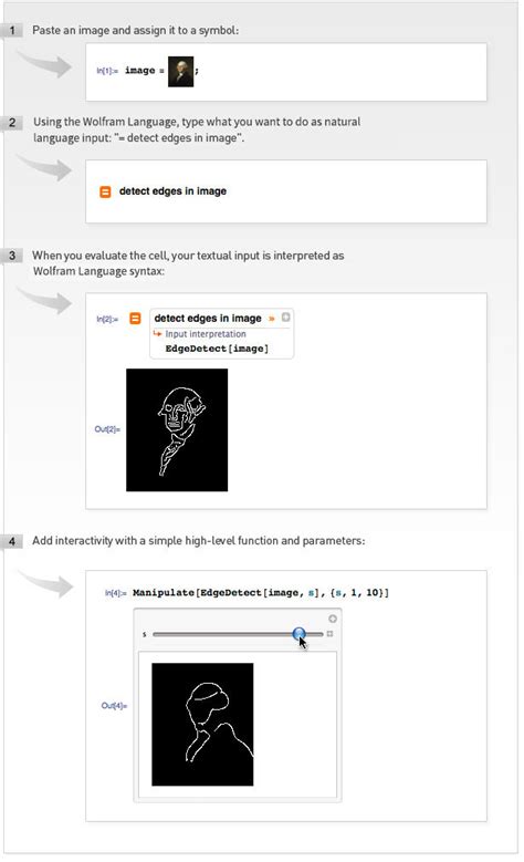 Image result for CDF to PDF Example
