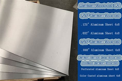 Learn about the Different Grades of 4x8 Aluminum Sheets | Haomei Aluminum