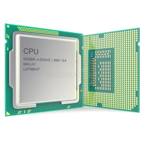 CPU Core 的图像结果