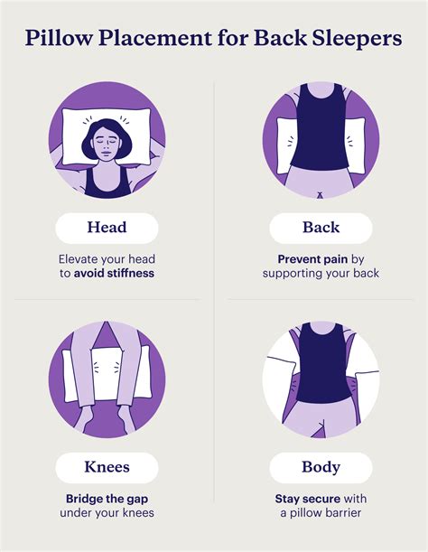 How To Sleep on Your Back: 7 Tips To Train Yourself