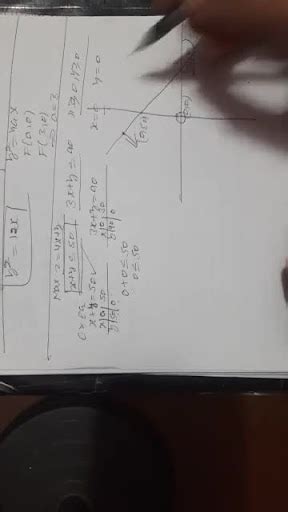 Image result for Linear Programming Graphically