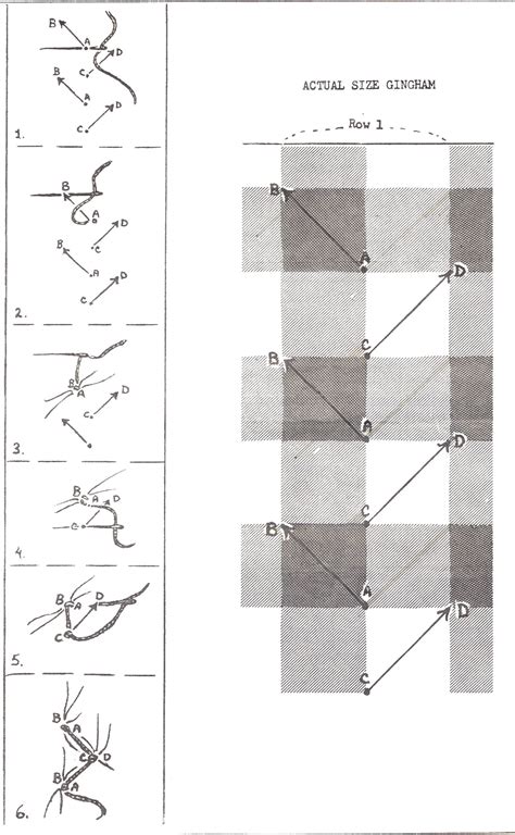 KitchenAid Mixer Pattern Printable 的图像结果