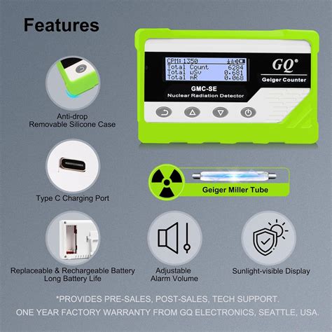 GQ GMC-SE Geiger Counter Radiation Detector Beta India | Ubuy