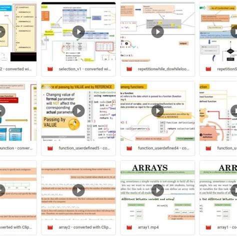 Image result for C Program Code Video