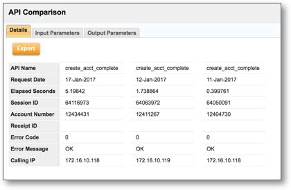Image result for API Comparator