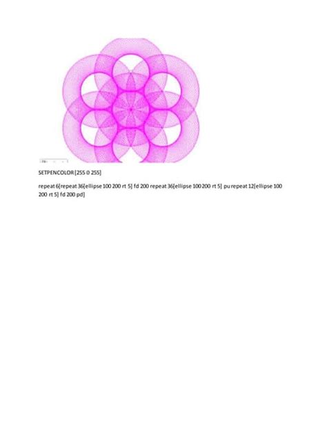 Basic Logo Commands 的图像结果