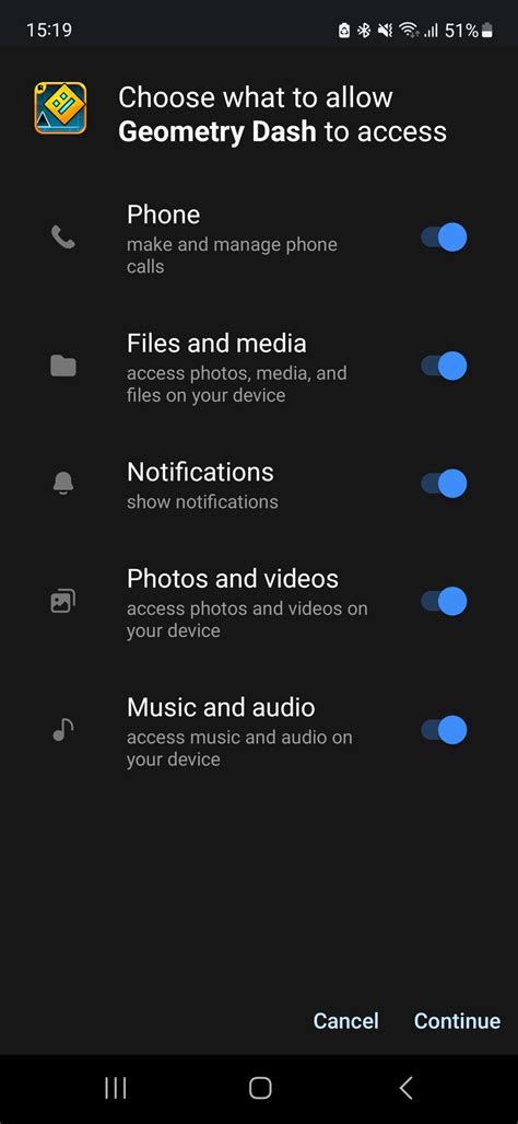 Image result for How to Use GD