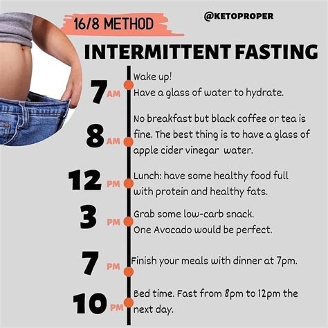 5 most popular intermittent fasting schedules and times – Artofit