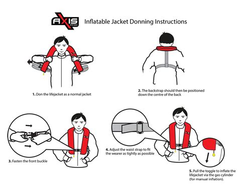 Image result for Inflatable Life Jacket Instruction