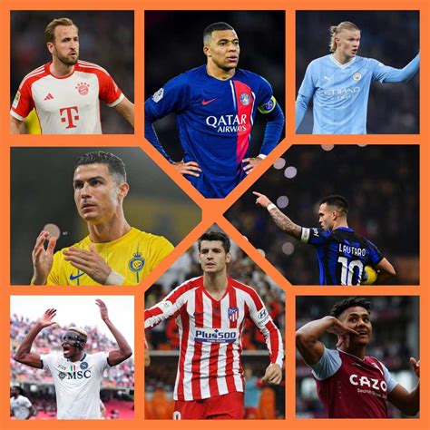 15 Best Strikers In The World 2024 - Footballorbit.com