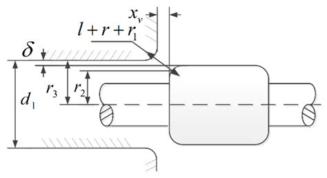 Multi-Fault Diagnosis Approach Based on Updated Interacting Multiple ...