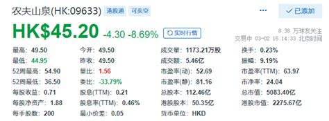 农夫山泉上半年净利增逾14%，毛利率受油价上涨拖累降至59%_10%公司_澎湃新闻-The Paper