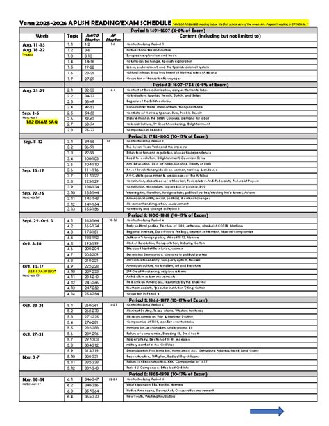 Yann APUSH 2025-2026 Reading & Exam Schedule Overview - Studocu