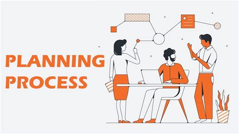 Image result for Planning Process Steps