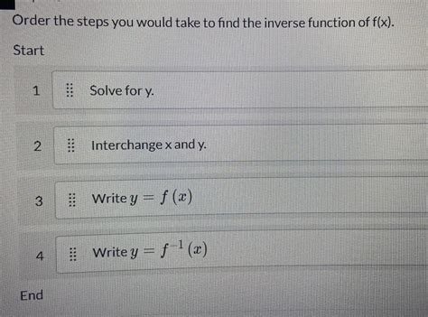 Image result for Inverse Function Calculator with Steps
