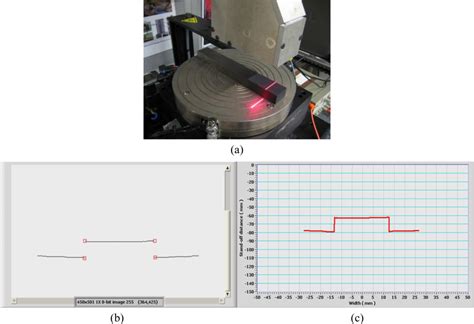 A Laser-Based Vision System for Weld Quality Inspection