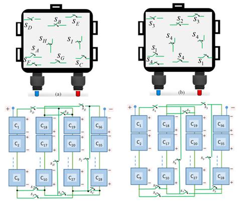 Improving the Efficiency of Partially Shaded Photovoltaic Modules ...