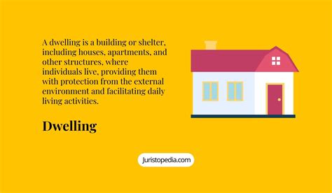 Dwelling: Legal Definition, Property Boundaries and Protection