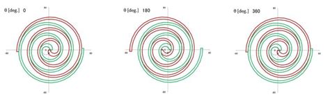 Image result for Math Vocabulary Standard Algorithm