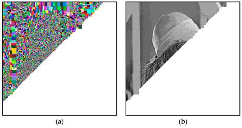 Adaptive Vector Quantization for Lossy Compression of Image Sequences