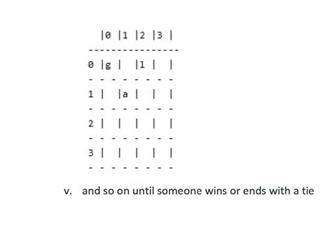 Image result for What Is Logic in Java