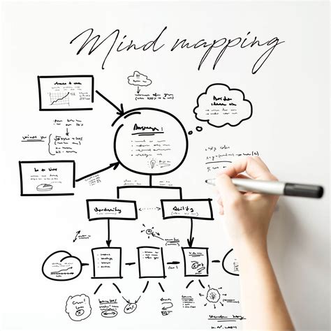 Whiteboard Training 的图像结果