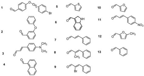 Small Multitarget Molecules Incorporating the Enone Moiety
