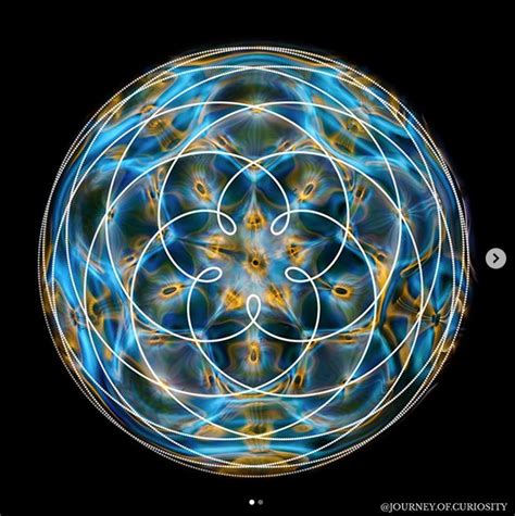 Sound Frequency Patterns 的图像结果