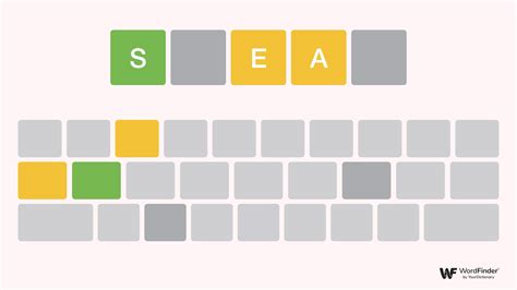 5 Letter Words That Start With S and Contain EA | WordFinder®