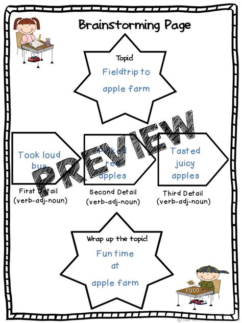 Image result for Step by Step Writing Template