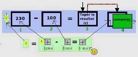 Image result for Arithmetic Tutorial