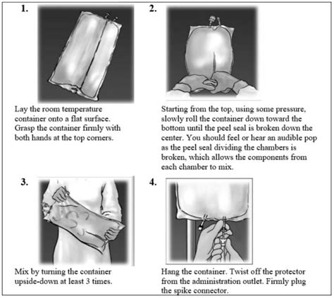 CLINIMIX E Solution for injection Usage - MPI, US: SPL/PLR - RxReasoner