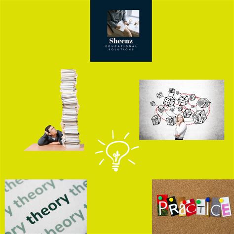 Image result for Didactic Vs. Practical