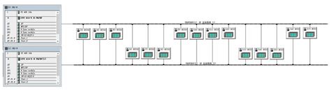 Network System 的图像结果