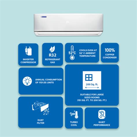 Flipkart.com | Buy Blue Star 2026 Model 2 Ton 3 Star Split Inverter AC ...