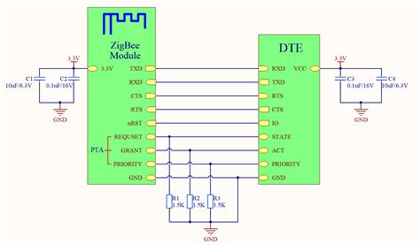 Image result for ZigBee Module Pin Out