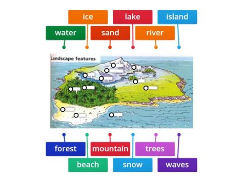 Feature 的图像结果